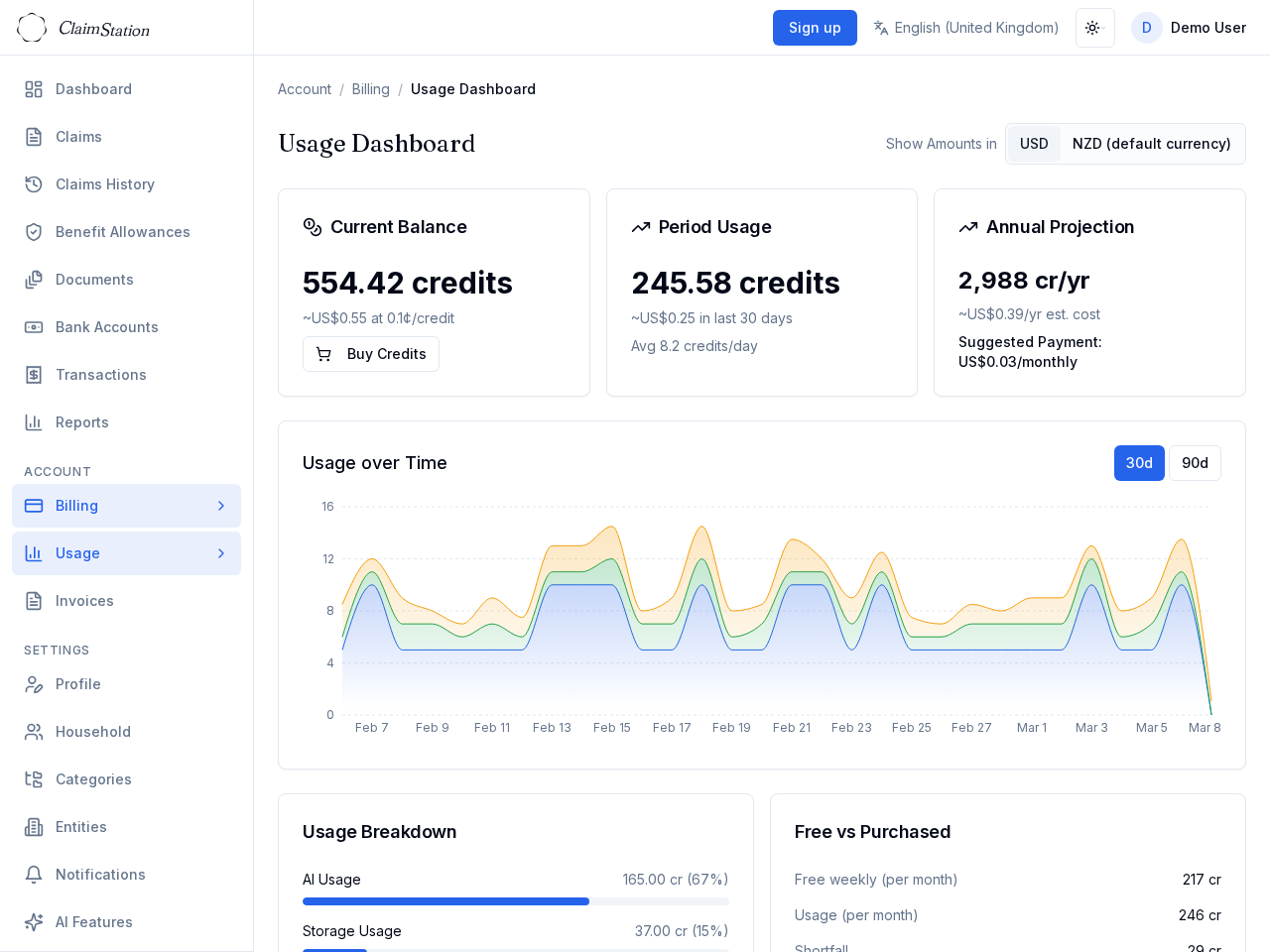 ClaimStation usage dashboard